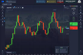 A Comprehensive Guide to Trading with Pocket Option A Comprehensive Guide to Trading with Pocket Option